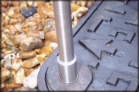 Multi Pin Driver for locking down ©